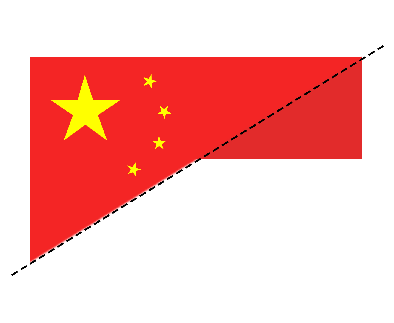 Chinese to Indonesian