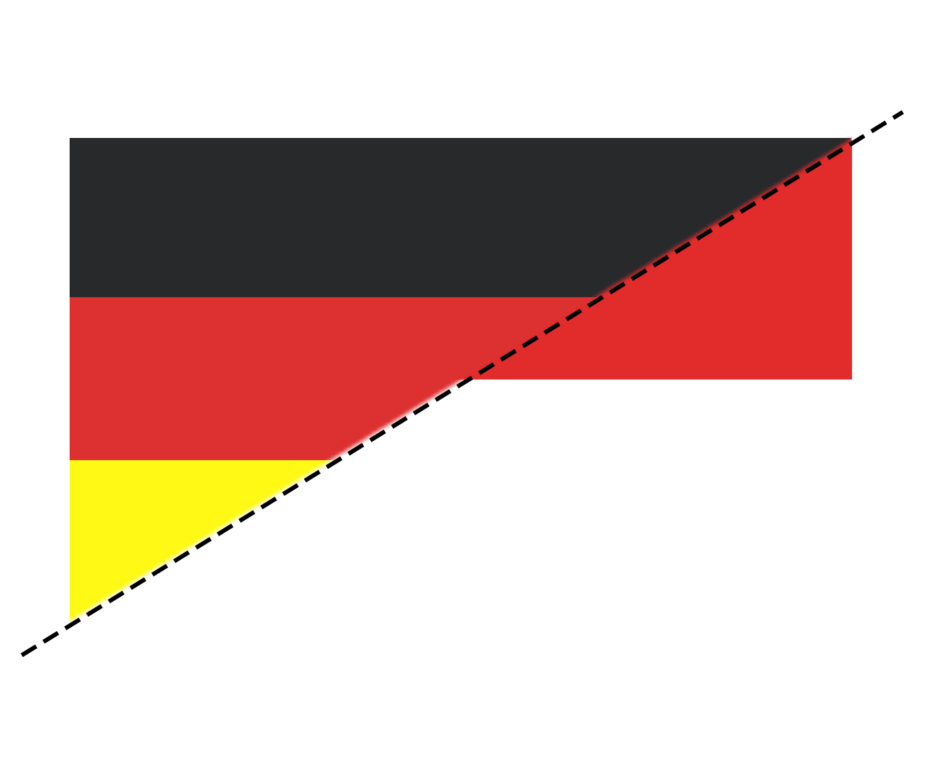 German to Indonesian