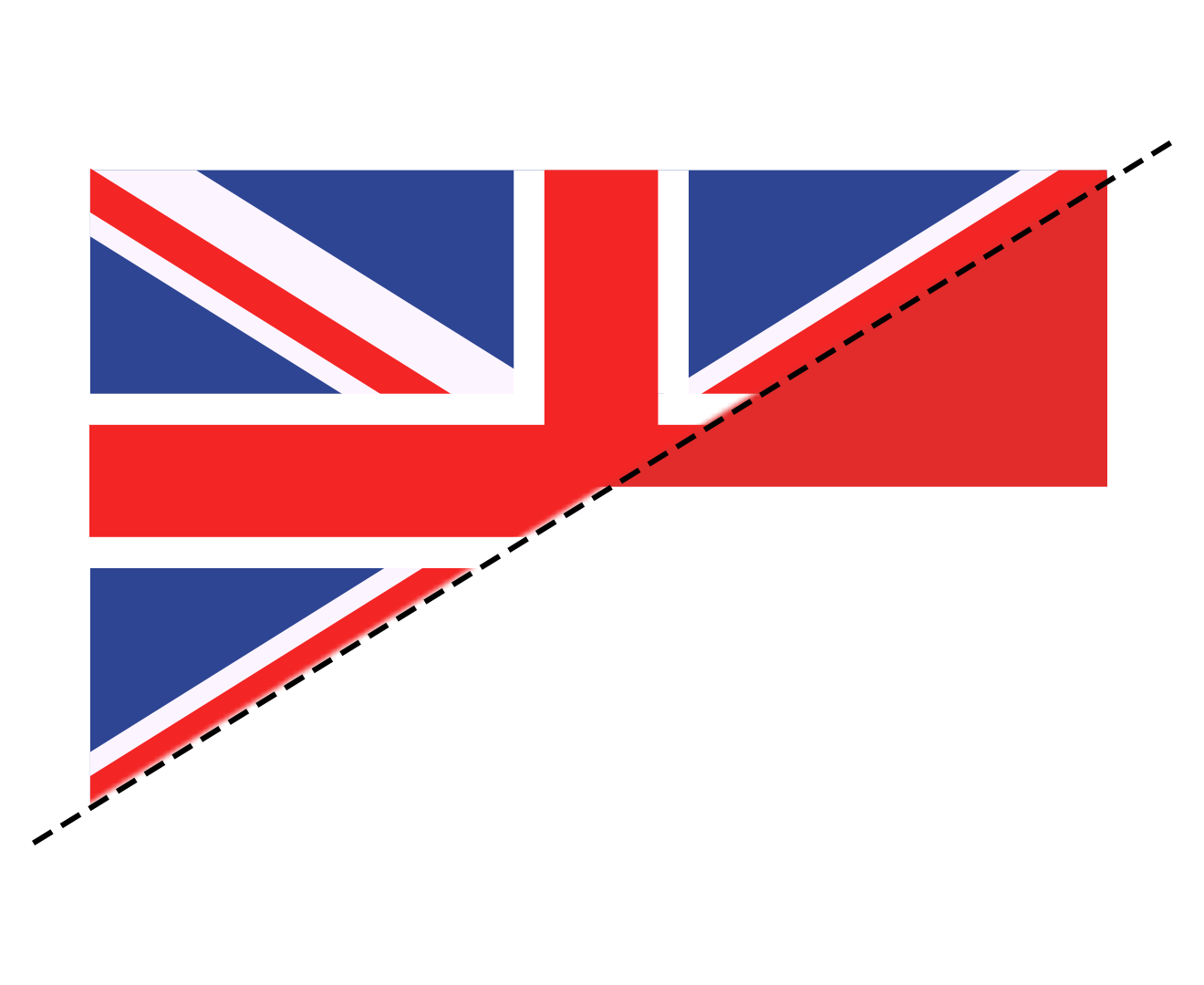 English to Indonesian