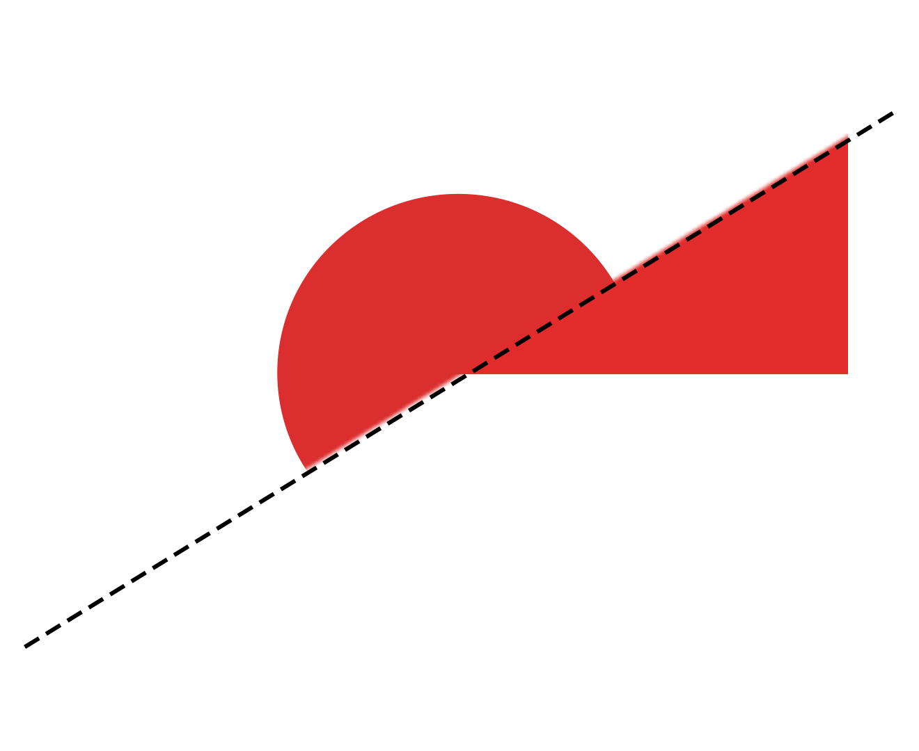 Japanese to Indonesian